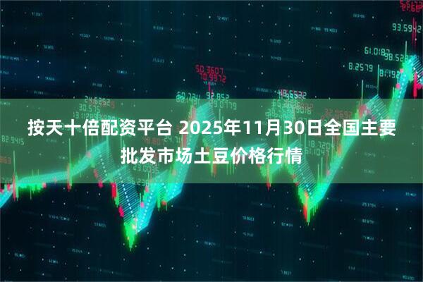 按天十倍配资平台 2025年11月30日全国主要批发市场土豆价格行情
